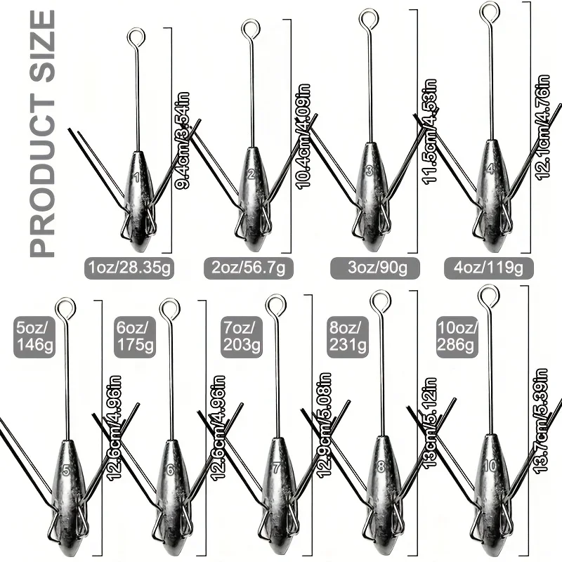 Sputnik Sinker Long Tail Fishi – Fishing Boat Anchor Bewertung und Preis
