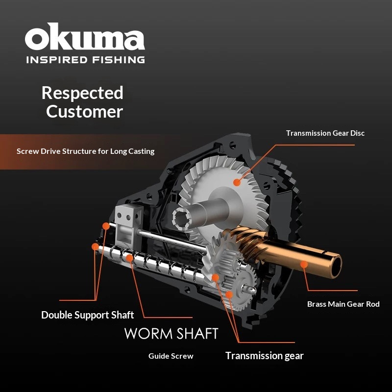 Okuma Spinning Reel Full Metal – Fishing Boat Anchor Bewertung und Preis