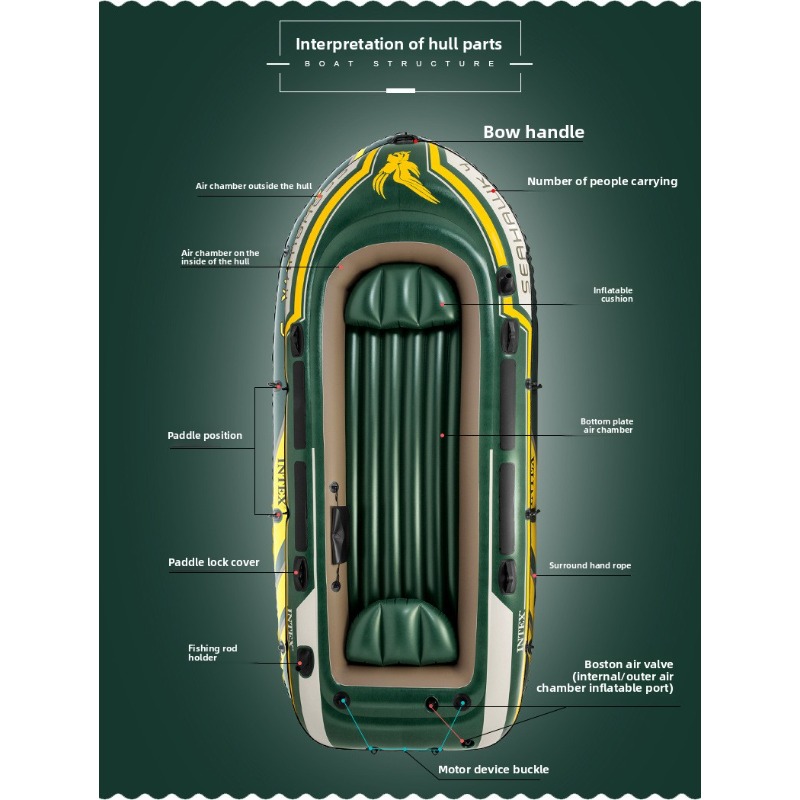 295*137*43cm 3 Person Inflatab – Fishing Boat Paddle Bewertung und Preis