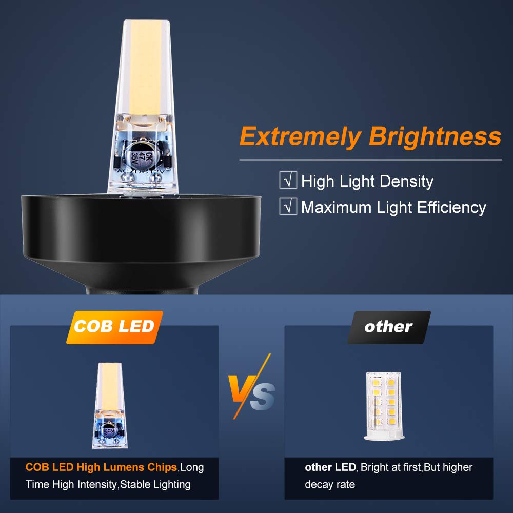 360 Degree White LED Fold Down – Fishing Boat Navigation Light Bewertung und Preis
