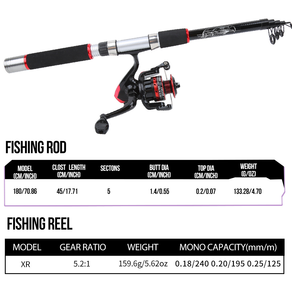 New Style Lure Fishing Equipme – Fishing Boat Fiberglass Bewertung und Preis