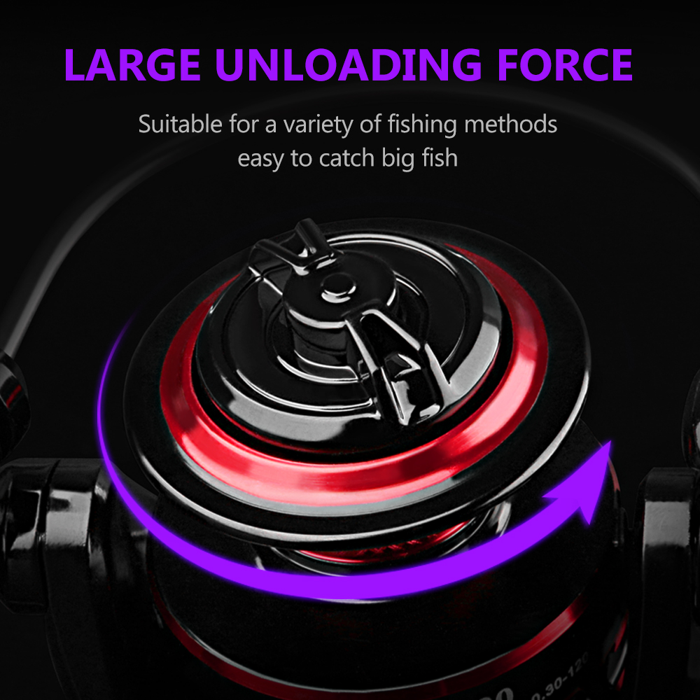 DEUKIO Durable Ball Bearings 1 – Fishing Boat Steering Wheel Bewertung und Preis